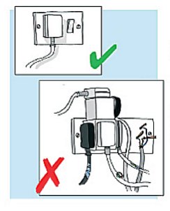 CORRECT WIRING