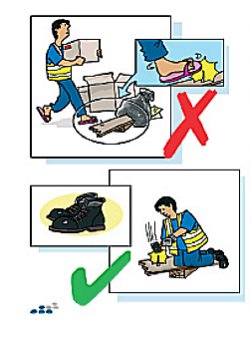 NO PPE, NO WORK