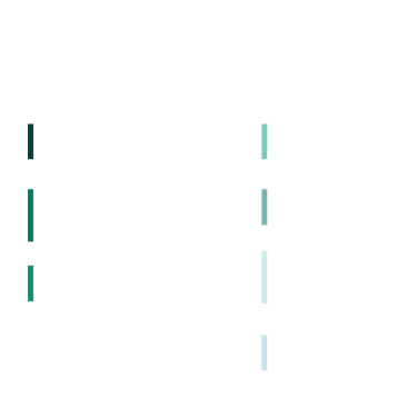 JWS Attendee Product of Interest